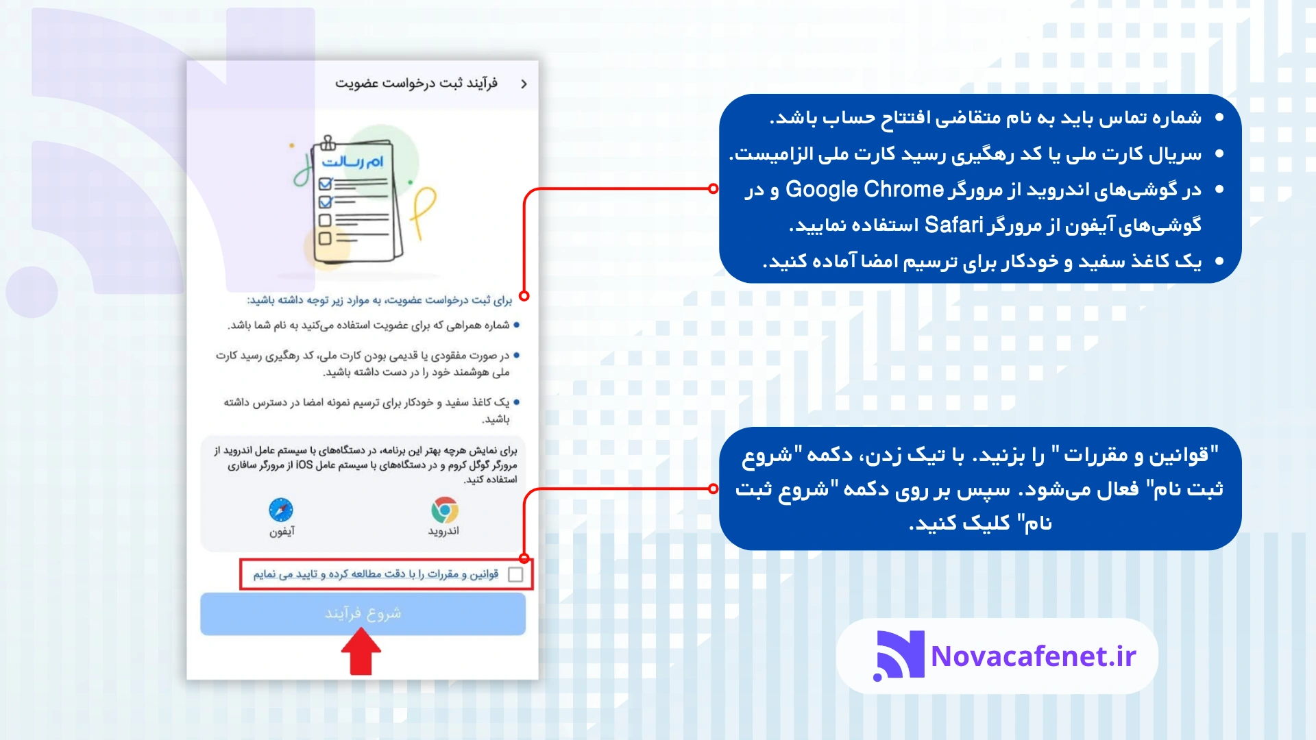 افتتاح حساب غیر حضوری بانک رسالت در سامانه ام رسالت