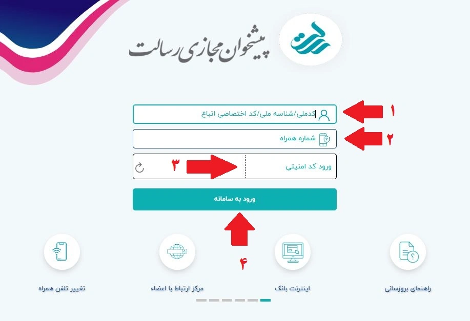 نحوه مشاهده امتیاز وام بانک رسالت