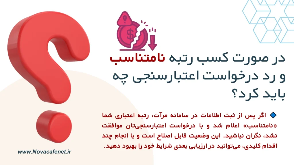 آموزش تصویری ترفندهای وام رسالت در صورت کسب رتبه نامتناسب و درخواست اعتبارسنجی چه باید کرد