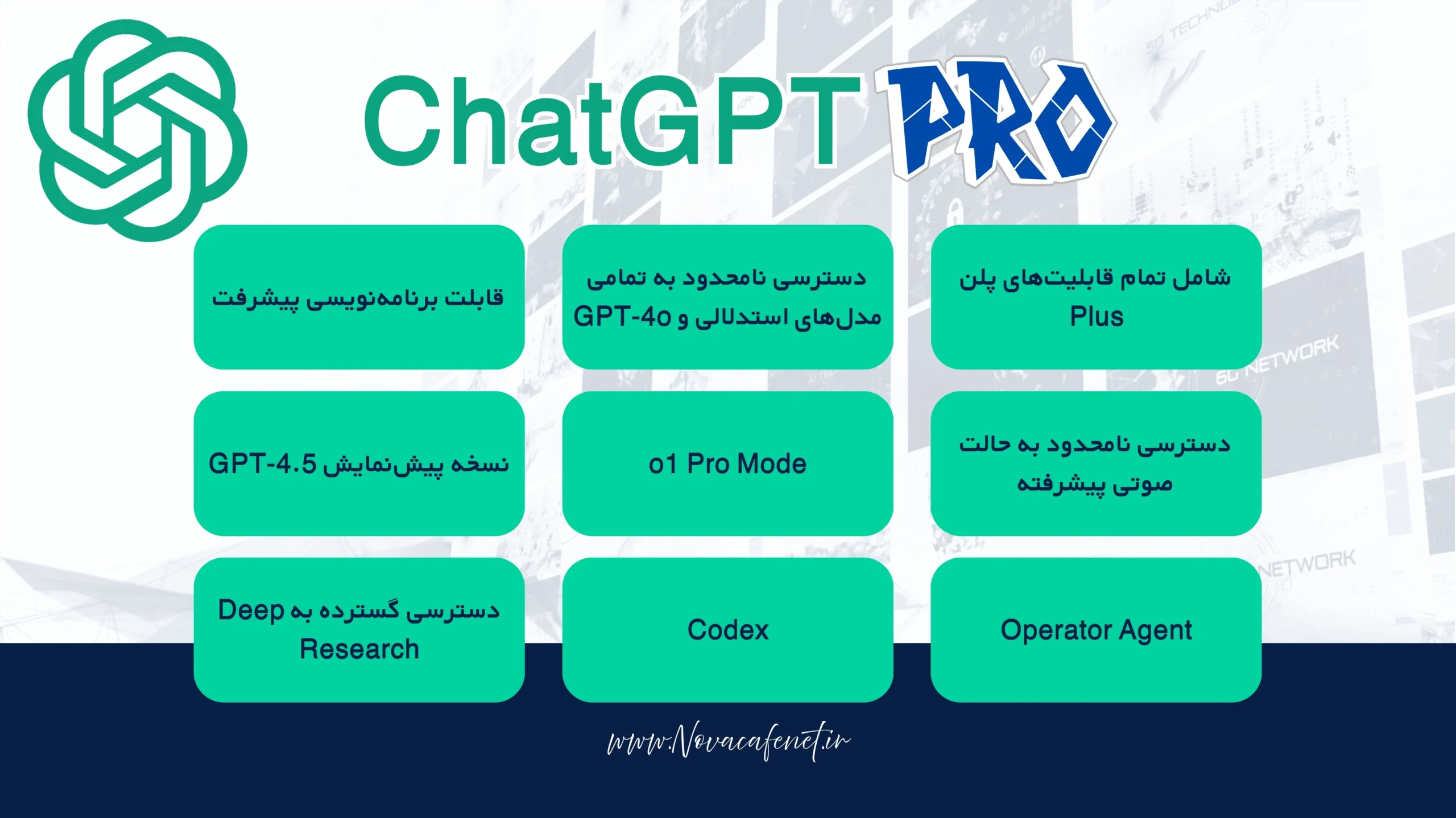 خرید چت جی پی تی اشتراکی با قیمت مناسب