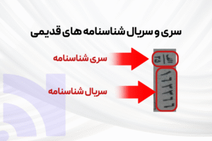 سری و سریال شناسنامه دقیقا کجاست؟ سریال شناسنامه قدیمی سری شناسنامه قدیمی