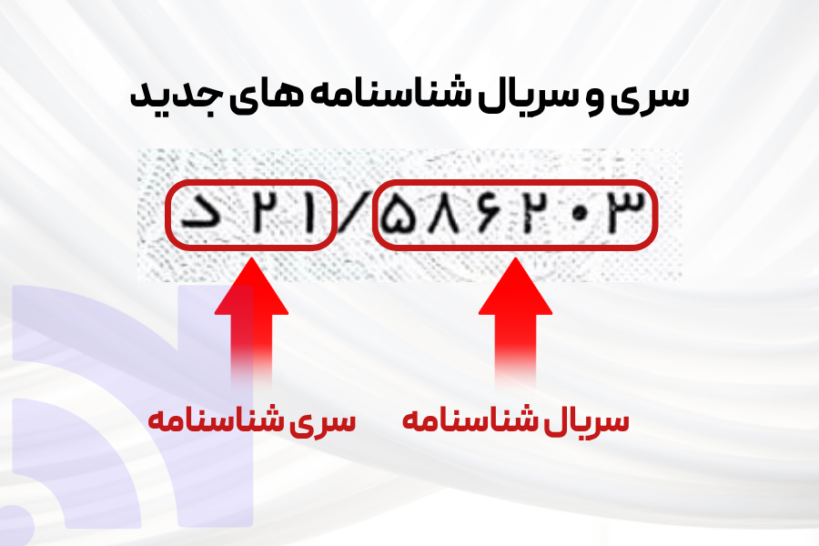 سری و سریال شناسنامه دقیقا کجاست؟ سریال شناسنامه جدید سری شناسنامه جدید